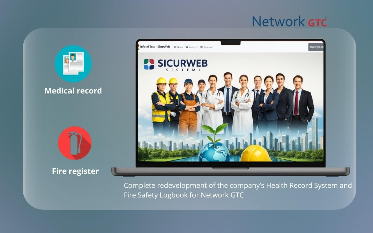 Sicurweb HSE Management